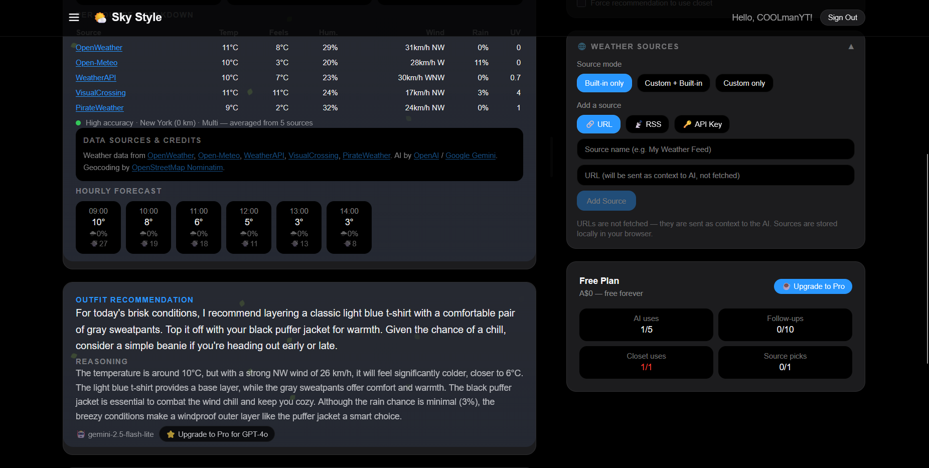 Sky Style dashboard preview